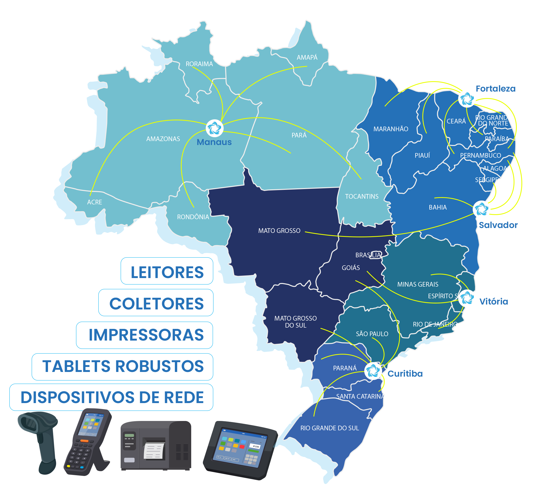 Imagem do Serviço